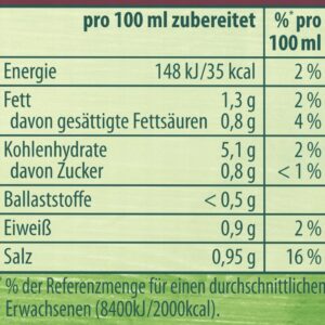 Knorr Jager Sos myśliwski 184 g / na 2 litry DE - obrazek 2